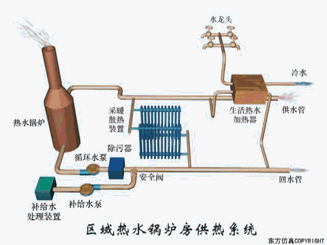 天津锋尚智慧能源科技发展有限公司