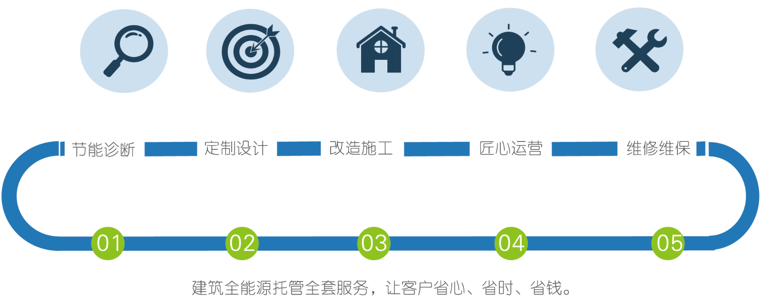 QQ截图20180827095334.png