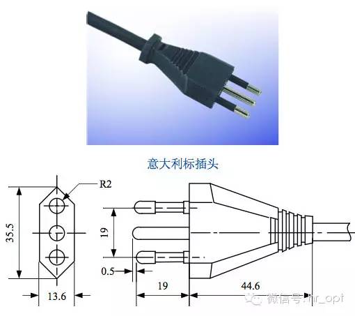 然而,接地插脚与其他中东欧类型的插头有区别.电气参数为 1