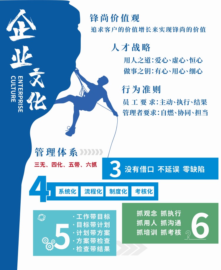 锋尚企业文化20240914_画板 1(2).jpg